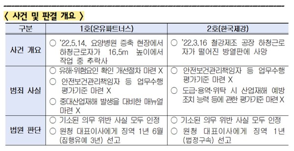 출처= 한국경영자총협회