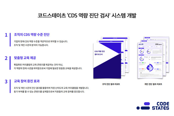 사진=코드스테이츠