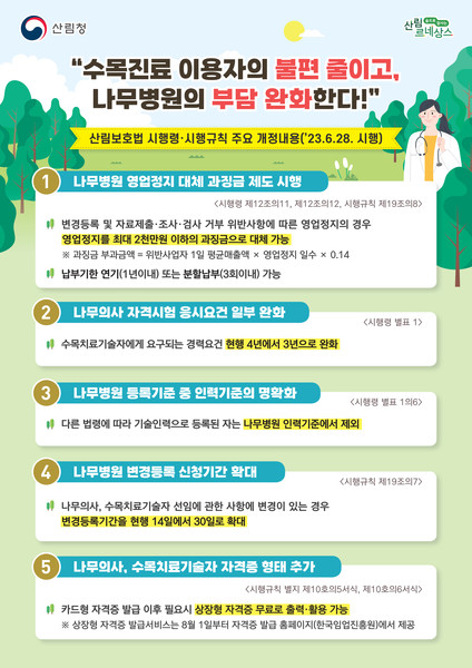 산림보호법 시행령 및 시행규칙 주요 개정내용. 출처=산림청