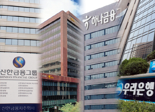 4대 시중은행. 출처=각 사