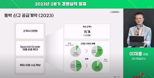 사진=SKC 유튜브 캡처