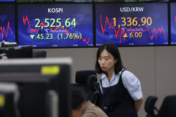 16일 코스피는 전 거래일보다 45.23포인트(1.76%) 내린 2525.64로 장을 마쳤다. 한편 원·달러 환율은 6.0원 오른 1336.9원에 마감했다. 출처=연합뉴스