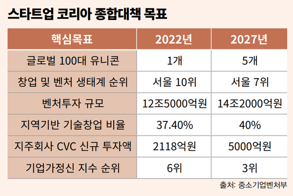 사진=이코노믹리뷰DB