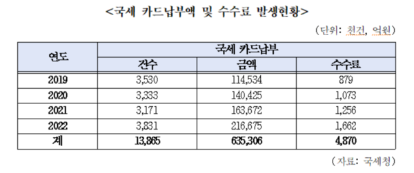출처=한병도 국회의원실