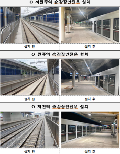 중앙선 원주∼제천구간 서원주역·원주역·제천역의 스크린도어 설치 전후 모습. 출처=국가철도공단