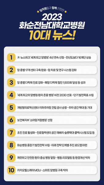 사진=화순전남대병원