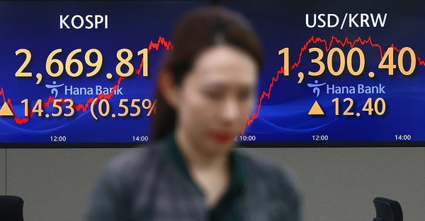 갑진년 새해 첫 거래일인 2일 오후 서울 중구 하나은행 딜링룸 전광판에 코스피와 원·달러 지수가 표시돼 있다. 이날 코스피는 전장보다 14.53포인트(p)(0.55%) 오른 2669.81, 원·달러 환율은 12.4원 오른 1300.4원에 마감했다.출처=연합뉴스