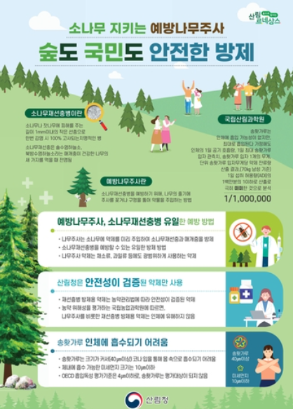 소나무재선충병 예방주사 안내문. 출처=산림청