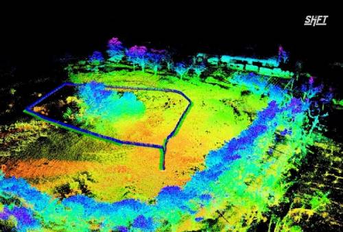 출처=시프트다이나믹스