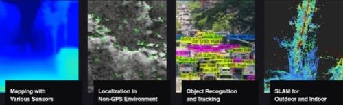 출처=시프트다이나믹스