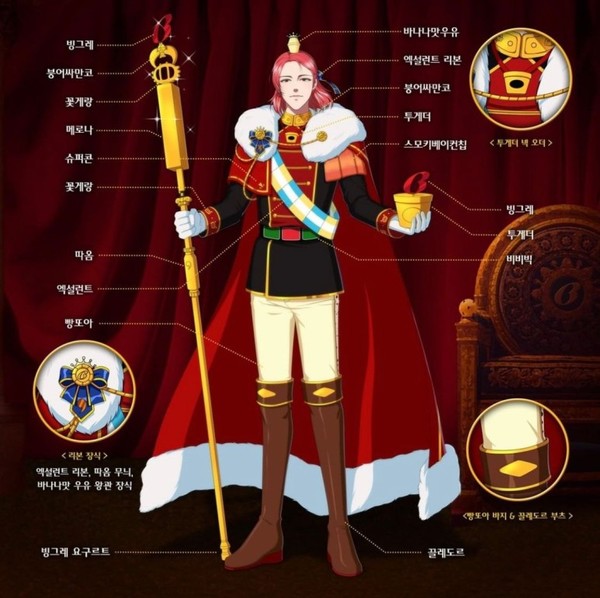 빙그레 히트상품으로 표현한 빙그레우스 캐릭터. 사진=빙그레