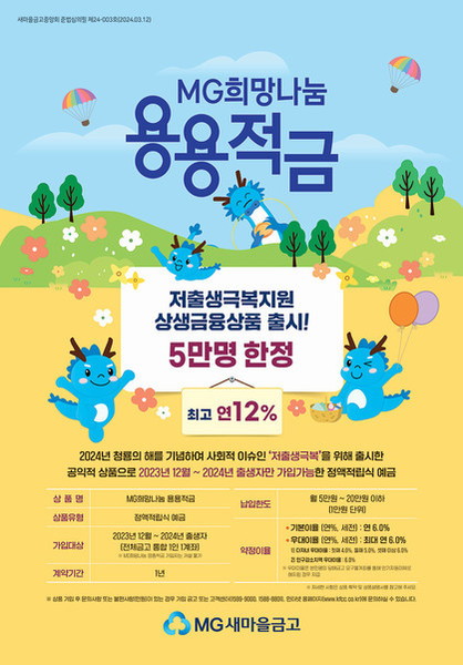 출처=새마을금고중앙회