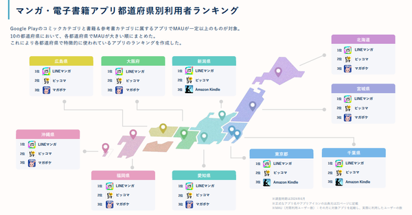 지역별 선호도. 사진=갈무리