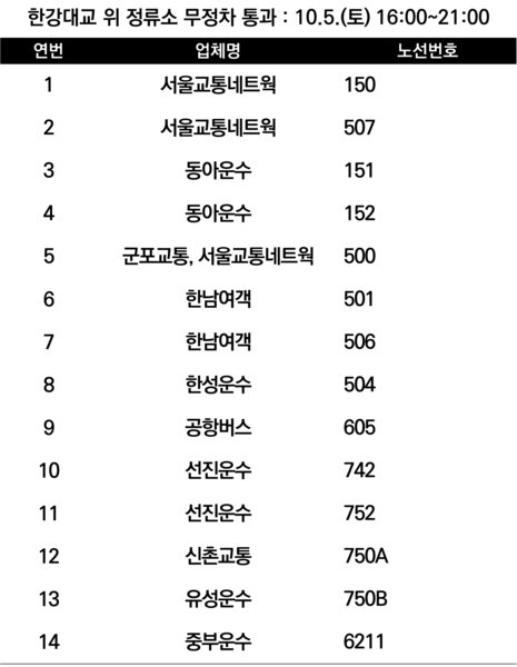 한강대교 위 정류소 무정차 통과 14개 노선 : 10.5.(토) 16:00~21:00