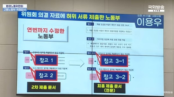 사진=국회TV 갈무리