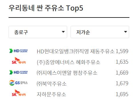 종로구 싼 주유소 Top5
