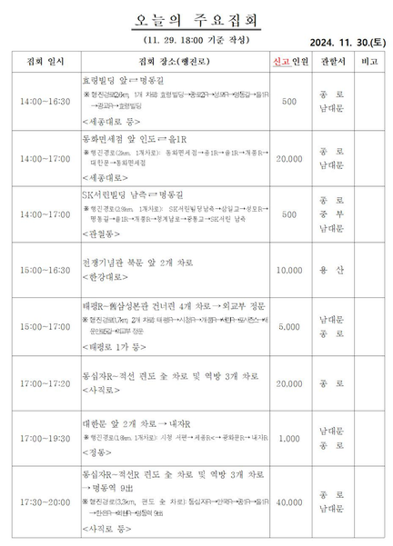 (출처 = 서울경찰청)