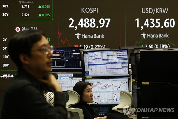 서울 중구 하나은행 딜링룸 현황판. 사진=연합뉴스