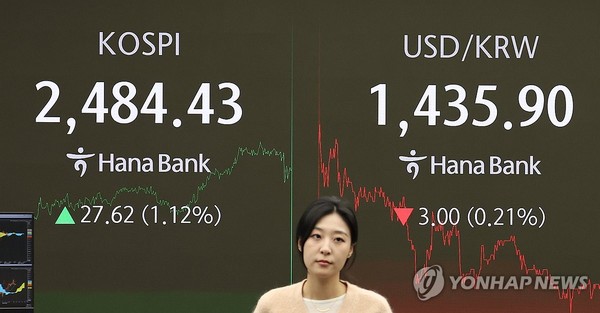 서울 중구 하나은행 딜링룸 현황판. 사진=연합뉴스