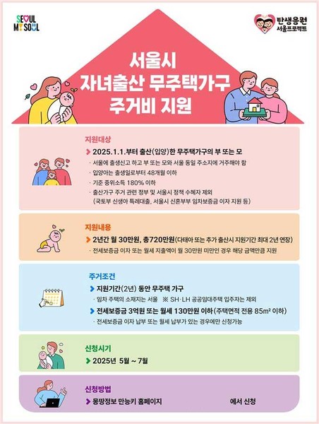 자녀출산 무주택가구 주거비 지원 사업 포스터. 서울시 제공
