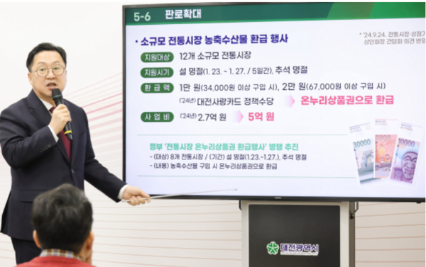 이장우 대전시장이 21일 브리핑에서 소상공인 맞춤형 지원책을 발표하고 있다. 출처=대전시