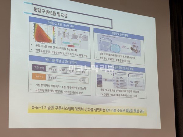 18일 서울시 강남구 코엑스 스타트업 브랜치에서 한국자동차연구원이 개최한 제17회 자산어보 행사에서 E-파워트레인에 대한 설명이 이어졌다. 사진=양정민 이코노믹리뷰 기자