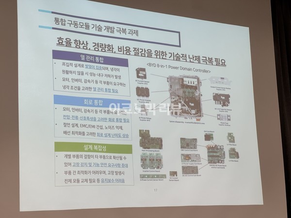 18일 서울시 강남구 코엑스 스타트업 브랜치에서 한국자동차연구원이 개최한 제17회 자산어보 행사에서 E-파워트레인의 개발과 관련된 논의가 이어졌다. 사진=양정민 이코노믹리뷰 기자