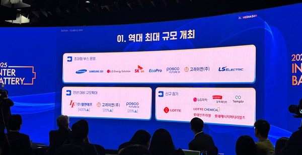 사진=이코노믹리뷰 김효경 기자