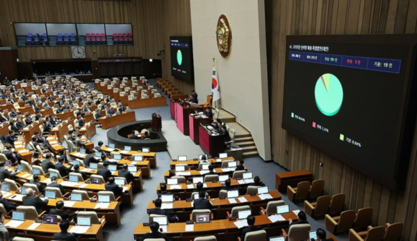 27일 국회 본회의에서 '에너지 3법' 중 국가기간 전력망 확충 특별법안이 통과되고 있다. 사진=연합뉴스