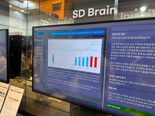 12일 코엑스에서 열린 AW 2025에서 현대오토에버 관계자가 SD 브레인을 시연 중이다. 사진=양정민 이코노믹리뷰 기자