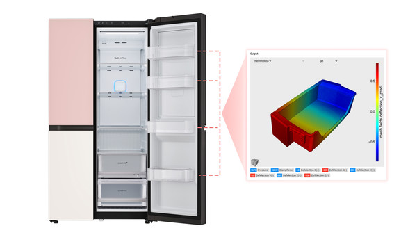 LG전자가 인공지능(AI)을 활용해 완성 제품의 품질 예측 시간을 기존 대비 최대 99%까지 단축하는 AI 기술을 개발했다. 제품 개발 과정에서 수차례 반복되는 검증 시간을 줄여 개발기간 단축은 물론, 생산 효율성도 높일 것으로 기대된다. 사진은 웹 기반 서비스 플랫폼인 ‘Eng.AI’를 활용해 냉장고용 부품 품질을 예측하는 모습. 사진=LG전자