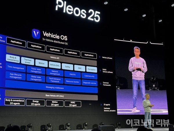 28일 송상현 현대자동차 사장이 서울 삼성동 코엑스에서 열린 '플레오스 25'에서 '플레오스 비히클 OS'를 설명 중이다. 사진=양정민 이코노믹리뷰 기자