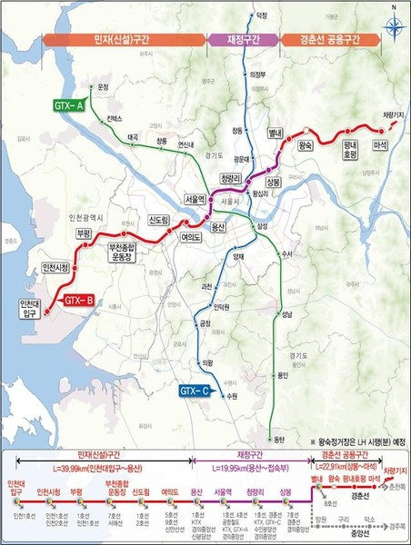 GTX-B 노선 설명도. 사진=국토부