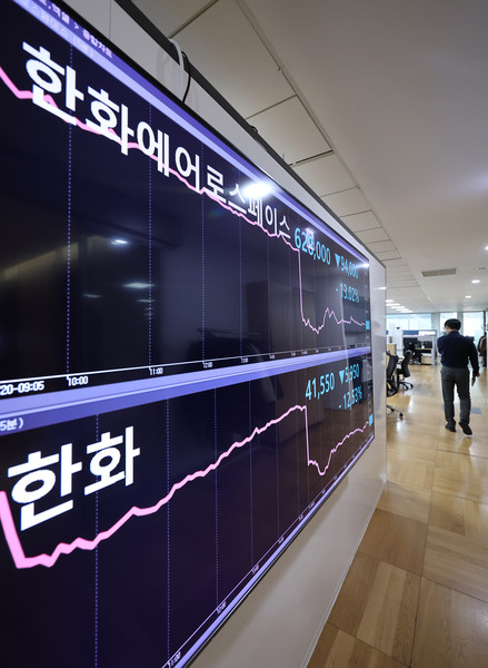 한화에어로스페이스의 유상증자 발표 후 한화 그룹의 주가가 표기되고 있다. 사진=연합뉴스