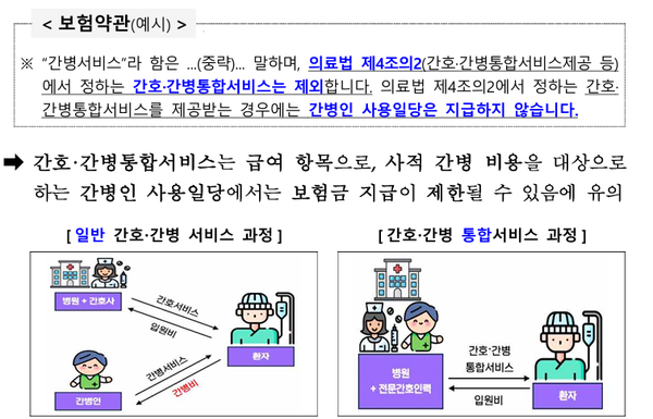 자료=금융감독원