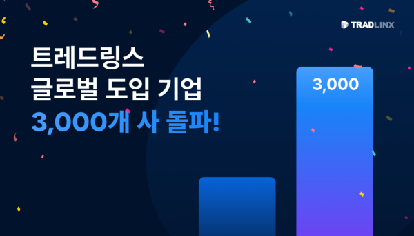 트레드링스 공급망 관리 솔루션, 글로벌 3,000개사 돌파. 사진=트레드링스
