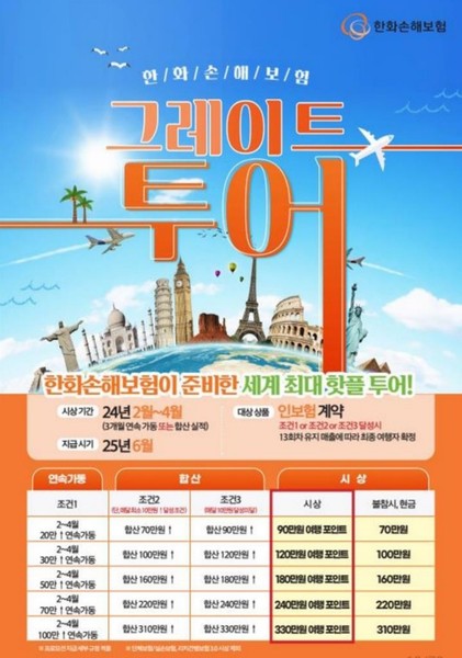 보험설계사를 대상으로 한 프로모션 관련 사진. 일각에선 특정 GA가 '상품 시상' 등의 명목으로 계약 구간별 수백만원에 달하는 프로모션 비용을 요구하거나, 보험사 측이 선제적으로 이를 제공하는 관행이 자리 잡았다는 이야기도 나온다. 요구의 주체가 GA인지 보험사인지를 두고는 양측 주장이 엇갈리지만, 보험사 입장에선 쉽게 거절하기 어려운 구조라는 해석이다.