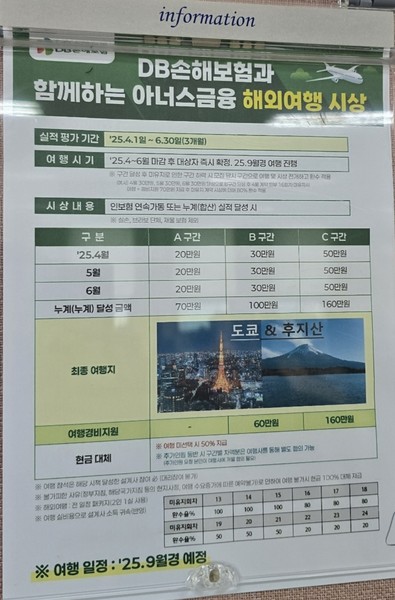 보험설계사를 대상으로 한 프로모션 관련 사진. 일각에선 특정 GA가 '상품 시상' 등의 명목으로 계약 구간별 수백만 원에 달하는 프로모션 비용을 요구하거나, 보험사 측이 선제적으로 이를 제공하는 관행이 자리 잡았다는 이야기도 나온다. 요구의 주체가 GA인지 보험사인지를 두고는 양측 주장이 엇갈리지만, 보험사 입장에선 쉽게 거절하기 어려운 구조라는 해석이 나온다.