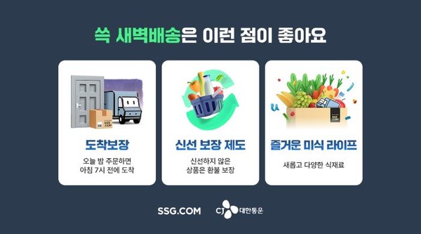 SSG닷컴이 CJ대한통운과 손 잡고 전국 광역시 새벽배송망을 완성했다. 사진=SSG닷컴