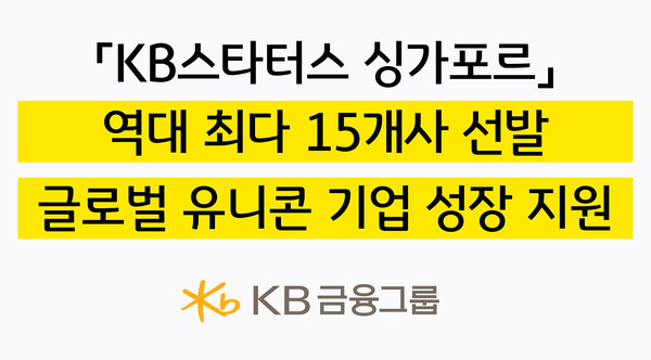 출처=KB금융그룹