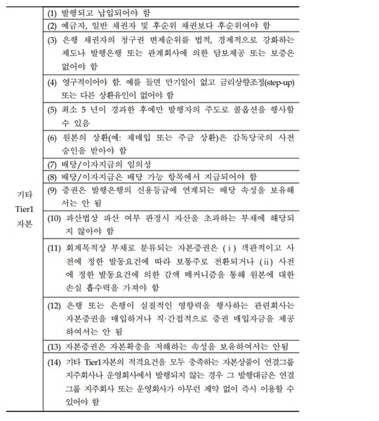 기타 Tier1 자본요건. 자료 = 금융위, 한은, 자본시장연구원.