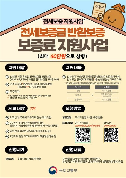 전세보증금 반환보증 보증료 지원사업 포스터. 출처=부산시