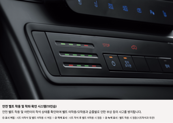 스타리아 킨더 내 안전벨트 착용 및 착좌 확인 시스템. 사진=현대자동차그룹