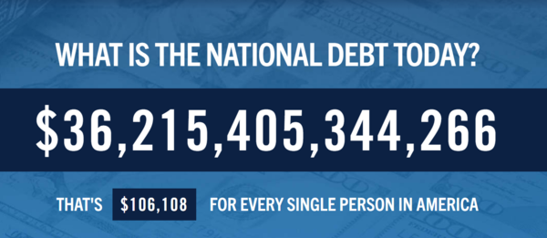 미국 국가부채 시계. 출처: 피터 G. 피터슨 재단.