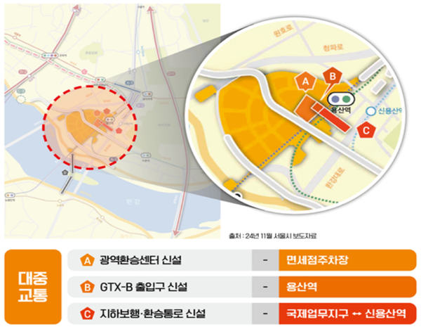 서울시가 추진하는 용산국제업무지구 광역교통개선대책 계획안. 사진=서울시