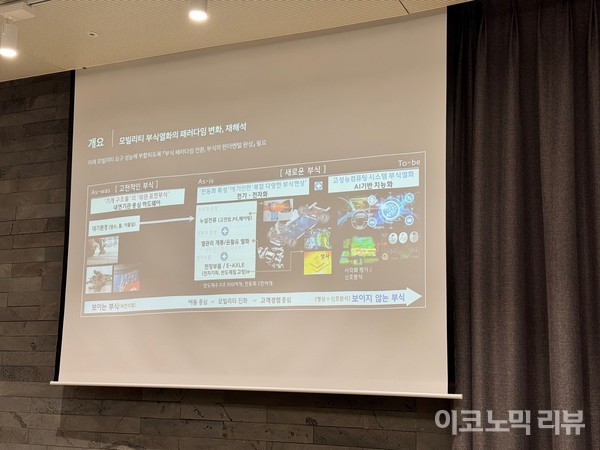 10일 서울 강남구 코엑스에서 20회 자산어보가 열렸다. 현대자동차 안승호 전동화부식제어리서치랩 실장의 강연 자료. 사진=양정민 이코노믹리뷰 기자