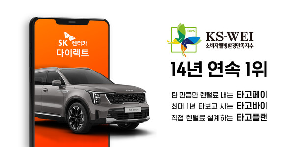 SK렌터카가 ‘2025 소비자웰빙환경만족지수’ 렌터카 부문에서 14년 연속 1위를 수상했다. 사진=SK렌터카
