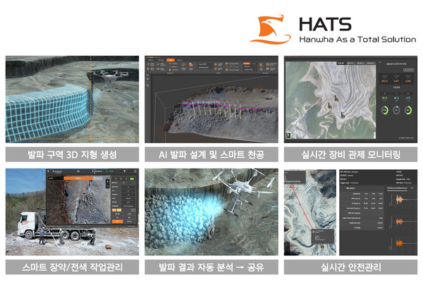 ㈜한화 글로벌부문의 스마트 발파 솔루션 HATS. 사진=한화