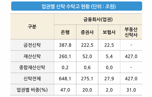 사진=RMI건강보험연구소 류건식 연구위원 발표자료 캡쳐