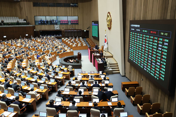국회 본회의에서 상법 일부개정법률안이 통과되고 있다. 사진=연합뉴스